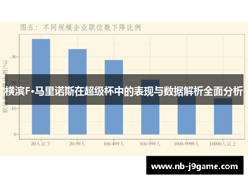 横滨F·马里诺斯在超级杯中的表现与数据解析全面分析