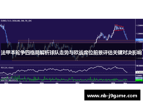 法甲本轮争四格局解析球队走势与欧战席位前景评估关键对决影响